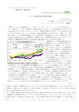 エコノミスト・ストラテジスト・レポート「マイナス金利採用国で株価が急騰」