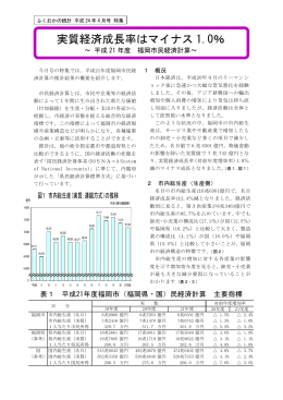 実質経済成長率はマイナス 1.0％