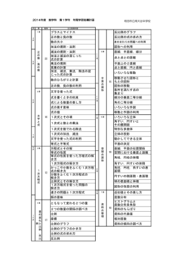 プラスとマイナス 反比例のグラフ 正の数と負の数 反比例の式の求め方