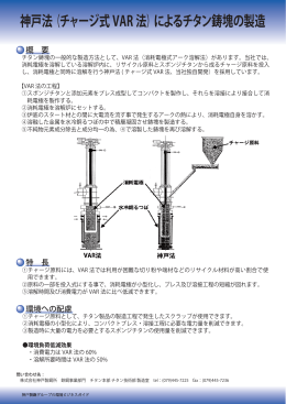 神戸法（チャージ式VAR法）によるチタン鋳塊の製造