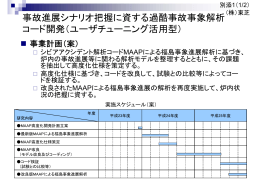 事故進展シナリオ把握に資する過酷事故事象解析 コード開発