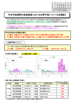 年末年始期間の高速道路における渋滞予測について