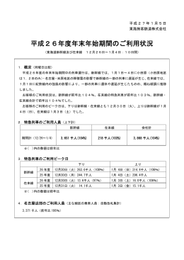 平成26年度年末年始期間のご利用状況