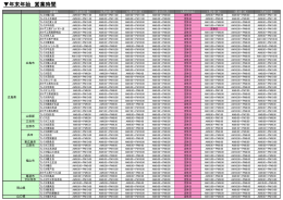 年末年始 営業時間
