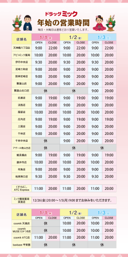 年始のミック直営店の営業時間です。