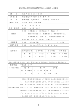 東京都立荒川商業高等学校(全日制）の概要