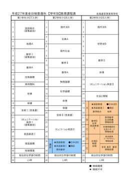 平成27年度全日制普通科 【学年別】教育課程表