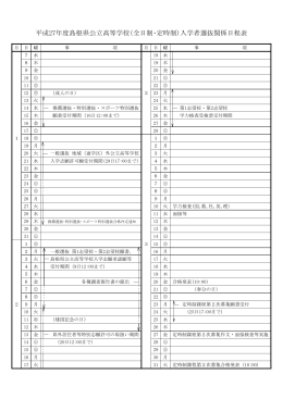 平成27年度島根県公立高等学校(全日制・定時制)入学者選抜関係日程表