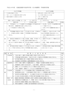 平成26年度 北海道函館中部高等学校（全日制課程）学校経営評価