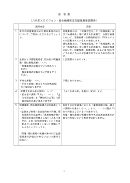 回 答 書 （八代市人口ビジョン・総合戦略策定支援業務委託関係）