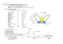 TSパラメータ