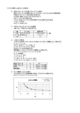 ワイブル解析（m並びに&eta;の算出） 2． 形状パラメータ・mと尺度パラメータ