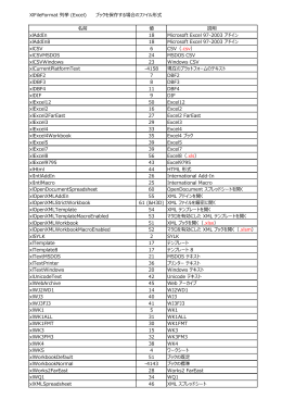 XlFileFormat 列挙.xlsx