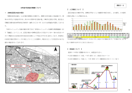 長尾台地区