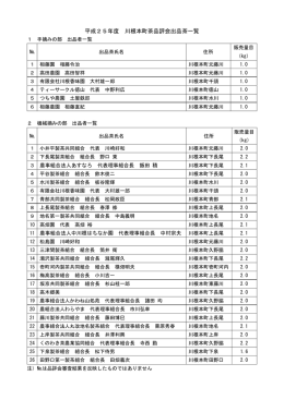 平成25年度 川根本町茶品評会出品茶一覧