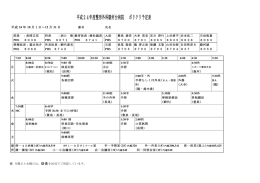 平成24年度整形外科駿河台病院 ポリクリ予定表