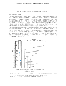 武蔵野台地の地下水（2） - 地盤環境エンジニアリング株式会社