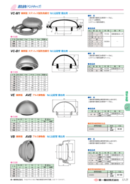 通気金物（ベントキャップ）