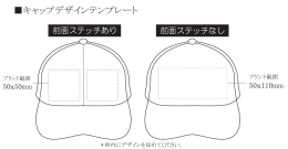 キャップテンプレート