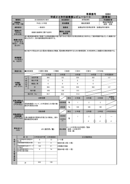 レビューシート(PDF:130KB)