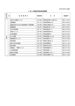 いきいき健診実施医療機関名簿（平塚）[PDF：42KB]