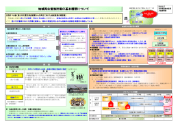 01 地域再生営漁計画の概要（基本構想） （PDFファイル 763.5