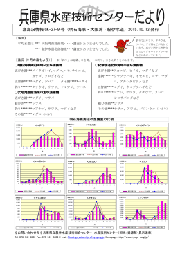 漁海況情報 GK-27-9 号（明石海峡・大阪湾・紀伊水道）2015.10.13 発行