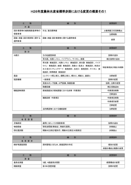 H26年度農林水産省標準歩掛における変更の概要その1