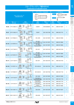 カタログNo.26 スローアウェイチップ、クランプボルト