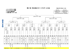 第21回 男女混合スローソフトボール大会