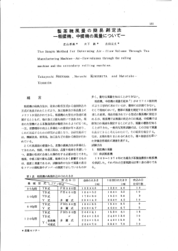 製茶機風量の簡易 測定法 一粗揉機、 中揉機の風量について一