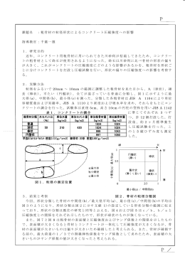 粗骨材の粒径形状によるコンクリート圧縮強度への影響 指導教官