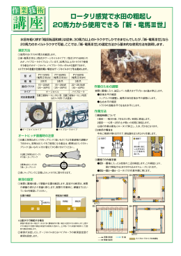 ロータリ感覚で水田の粗起し 20馬力から使用できる「新・竜馬Ⅲ世」