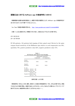 頚髄圧迫に対する Hoffmann sign の検査特性（120510）