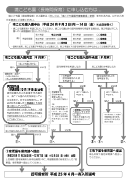 境こども園（長時間保育）に申し込む方は…