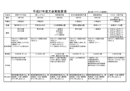 平成27年度大会実施要項