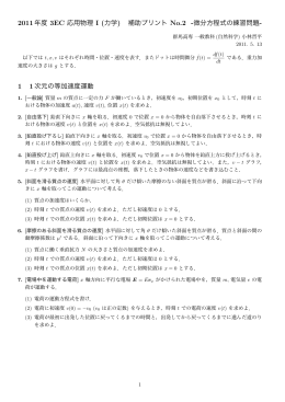 微分方程式の練習問題