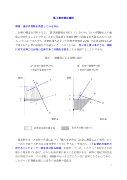 1 第 4 章の補足資料 再論：誰が消費税を負担しているのか 余剰の概念