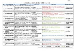 【資料9】 工事発注者として重点的に取り組むべき課題について（案）