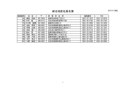 峡北地区社員名簿