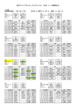 峡中ジュニアサッカーフェスティバル 1日目 リーグ戦組合せ