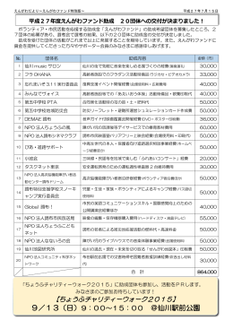 【ちょうふチャリティーウォーク2015】