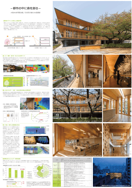 －都市の中に森を創る－