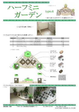 ∼1M×1M×1/2のスペースに創るイメージ∼