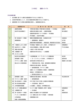 3 年 次 [162KB pdf]