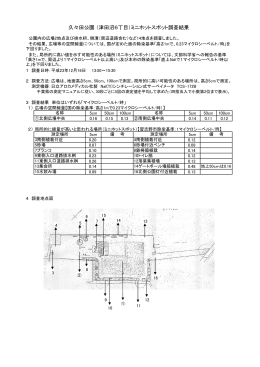 久々田公園 （津田沼6丁目）ミニホットスポット調査結果