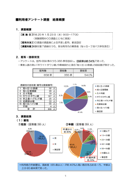 利用者アンケート調査 結果概要（PDF：585KB）
