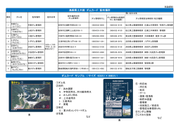 （別添資料）配布場所等（272KByte）
