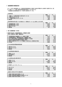 【検証結果】（PDF形式．48KB．13ページ）