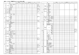 保健事業実施計画（データヘルス計画）